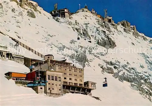 AK / Ansichtskarte  Seilbahn_Cable-Car_Telepherique Zugspitze  