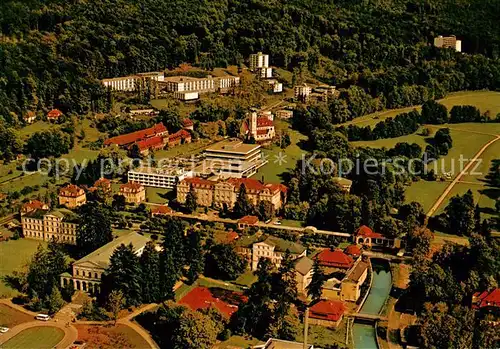 AK / Ansichtskarte 73842285 Bad_Brueckenau Kurpark Hartwald Kurklinik und Regena Sanatorium Bad_Brueckenau