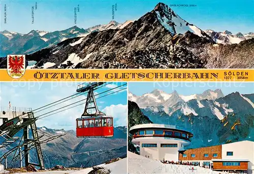 AK / Ansichtskarte Seilbahn_Cable Car_Telepherique oetztaler Gletscherbahn Soelden  