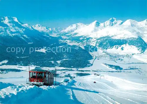 AK / Ansichtskarte Bergbahn Muottas Muragl Oberengardi Bergbahn