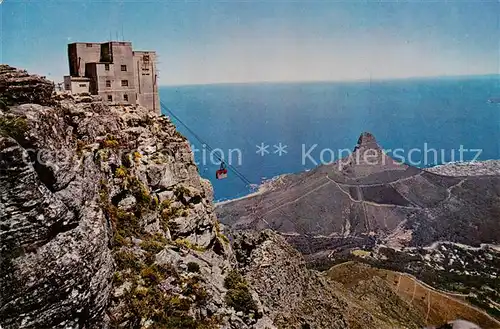 AK / Ansichtskarte  Cape_Town_Kaapstad_Kapstadt_South-Africa_RSA Summit Station and Lions Head 