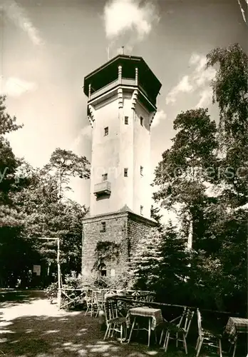 AK / Ansichtskarte Karlovy_Vary_Karlsbad Diana 