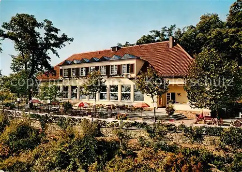 AK / Ansichtskarte  Bad_Nauheim Cafe und Restaurant Johannisberg Bad_Nauheim