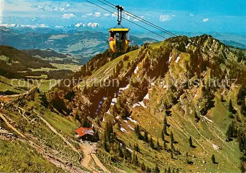 AK / Ansichtskarte 73845941 Seilbahn_Cable-Car_Telepherique Hochgratbahn Oberstaufen Steibis Altmann Saentis 