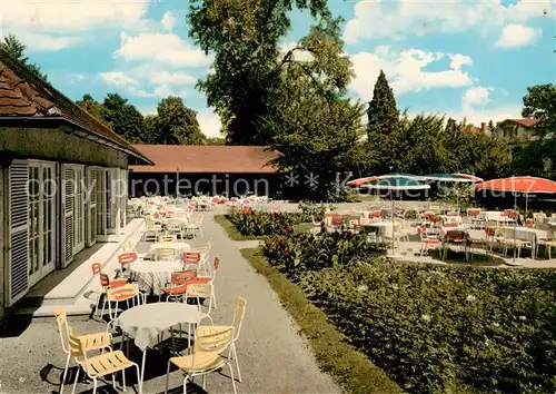 AK / Ansichtskarte 73846036 Landau__Pfalz Cafe Oswald im Schillerpark Terrasse 
