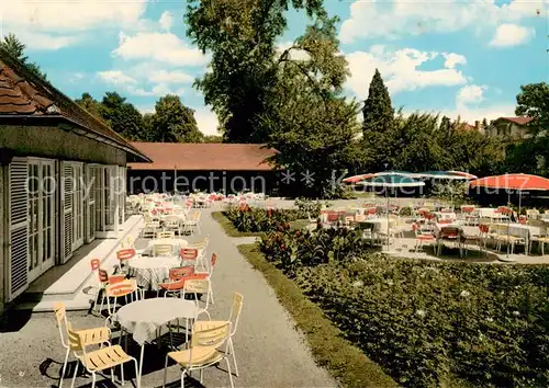 AK / Ansichtskarte  Landau__Pfalz Cafe Oswald im Schillerpark Terrasse