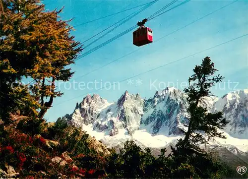 AK / Ansichtskarte 73847490 Seilbahn_Cable-Car_Telepherique Chamonix Mont Blanc  