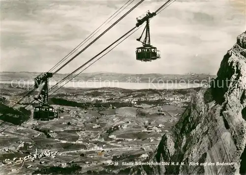 AK / Ansichtskarte 73847707 Seilbahn_Cable-Car_Telepherique Saentis Schwebebahn Bodensee 