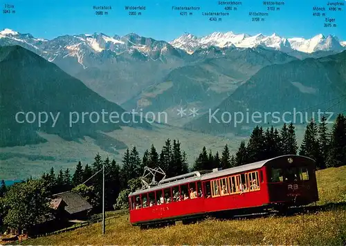 AK / Ansichtskarte 73847715 Zahnradbahn Rigi Vitznau Rigi Bahn 