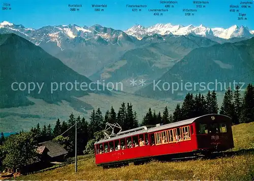 AK / Ansichtskarte  Zahnradbahn Rigi Vitznau Rigi Bahn 