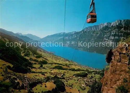 AK / Ansichtskarte  Seilbahn_Cable-Car_Telepherique Flunserberg 