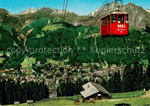 AK / Ansichtskarte  Seilbahn_Cable-Car_Telepherique Davos Schatzalp 