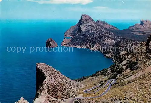 AK / Ansichtskarte  Pollensa_Mallorca_ES el Colomerte Camino de Formentor Vista aerea 