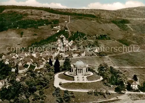 AK / Ansichtskarte 73849253 Rotenberg__Stuttgart Fliegeraufnahme 