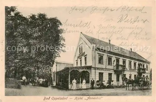 AK / Ansichtskarte 73850545 Bad_Oppelsdorf_Opolno_Zdroj_PL Hotel Annenhof 