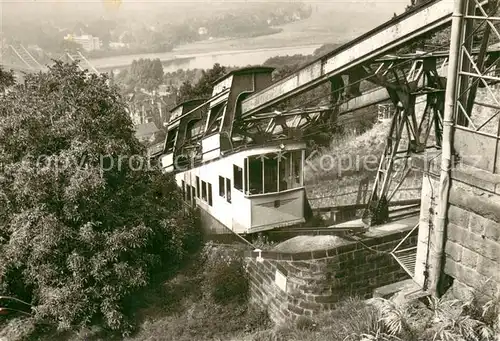 AK / Ansichtskarte  Schwebebahn Dresden Schwebebahn  Schwebebahn