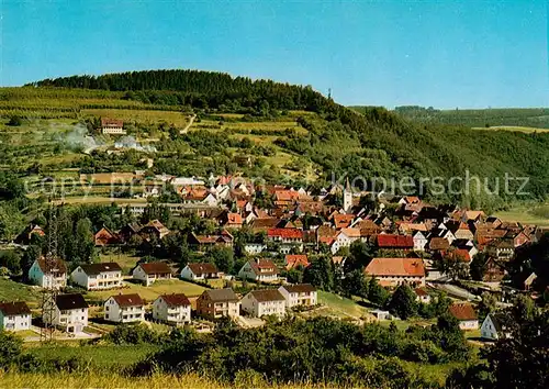 AK / Ansichtskarte  Polle_Oberweser Panorama Polle_Oberweser