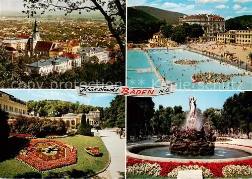 AK / Ansichtskarte  Baden__Wien_AT Stadtpanorama Thermalstrandbad Sanatorium Esplanade Blumenuhr Trinkhalle Undinebrunnen Kurpark 