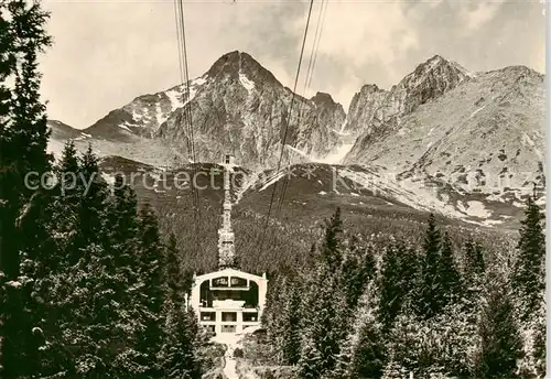 AK / Ansichtskarte  Vysoke_Tatry_SK Lanovka na Lomnicky stit 