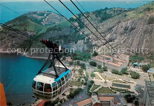 AK / Ansichtskarte  Rio_de_Janeiro New cable car of Sugar Loaf Praia Vermelha in the background Rio_de_Janeiro