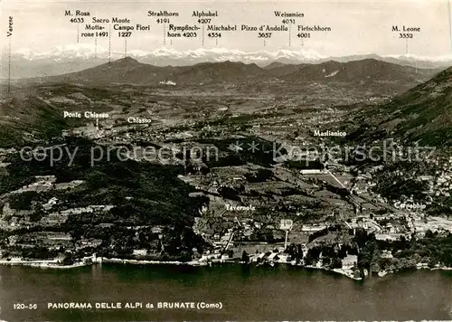 AK / Ansichtskarte  Brunate_Como_IT Panorama delle Alpi 