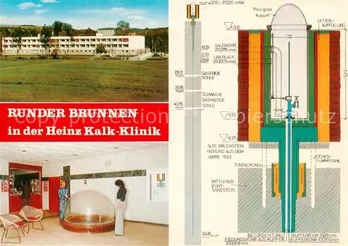 AK / Ansichtskarte  Bad_Kissingen Heinz Kalk Klinik fuer Innere Medizin Runder Brunnen Techn. Zeichnung Bad_Kissingen