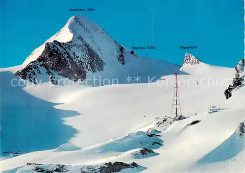 AK / Ansichtskarte  Kaprun_AT mit Kitzsteinhorn Bergstation Magnetkoepfl 