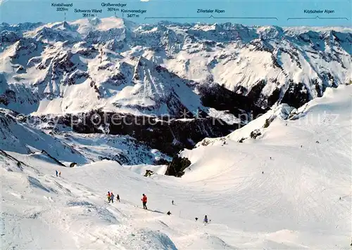 AK / Ansichtskarte 73861211 Kaprun_AT Blick von der Bergstation auf Hohe Tauern mit Venedigergruppe 