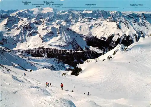 AK / Ansichtskarte  Kaprun_AT Blick von der Bergstation auf Hohe Tauern mit Venedigergruppe 