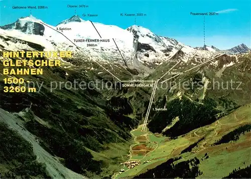 AK / Ansichtskarte 73861992 Hintertux_Zillertal Zillertaler Gletscherbahnen Fliegeraufnahme Hintertux_Zillertal