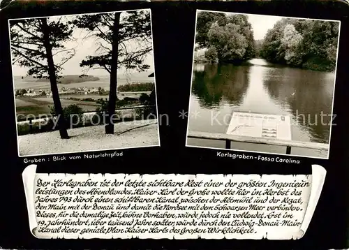 AK / Ansichtskarte  Graben_Treuchtlingen Blick vom Naturlehrpfad Karlsgraben Fossa Carolina Graben Treuchtlingen