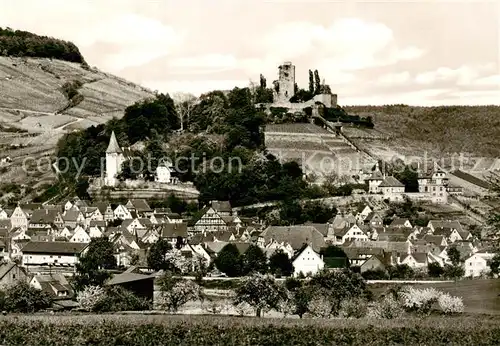 AK / Ansichtskarte  Beilstein_Wuerttemberg Ev Jugendheim Magdalenen Kirche mit Ruine und Schlossgut Beilstein_Wuerttemberg