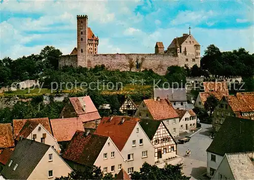 AK / Ansichtskarte  Abenberg Burgblick Abenberg