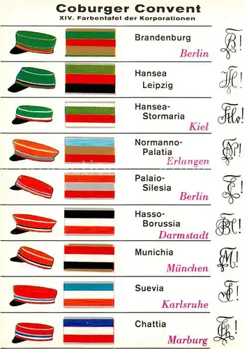 AK / Ansichtskarte  Coburg Coburger Confent XIV. Farbentafel der Korporationen 100-Jahrfeier Coburg