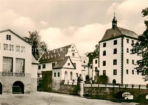 AK / Ansichtskarte  Weimar__Thueringen Kochberg Palace and Dilettante Theatre Schloss Kochberg Liebhabertheater 