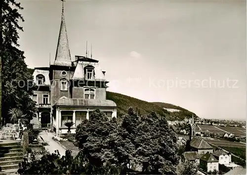 AK / Ansichtskarte  Haardt__Neustadt_Weinstrasse Haardter Schloesschen mit Blick auf Haardt 