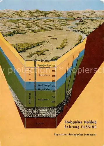 AK / Ansichtskarte  Fuessing_Bad Geologisches Blockbild Bohrung Fuessing Fuessing_Bad