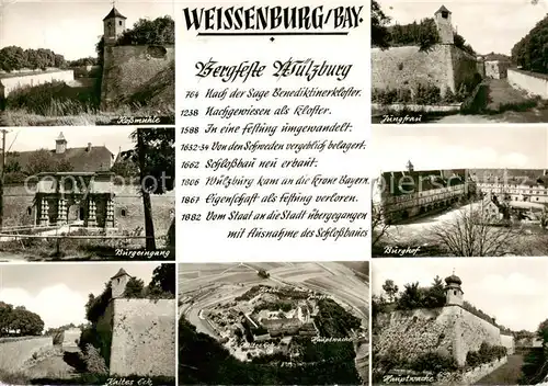 AK / Ansichtskarte 73873641 Weissenburg__Bayern Bergfeste Wuelzburg Rossmuehle Burgeingang Kaltes Eck Jungfrau Burghof Hauptwache  