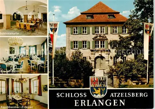 AK / Ansichtskarte 73874235 Erlangen Schlosshalle Blauer Salon Forchheimer Zimmer Schloss Atzelsberg Erlangen