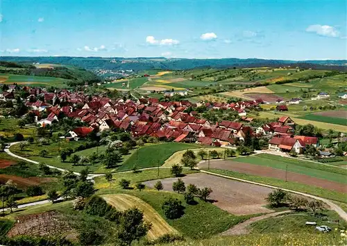 AK / Ansichtskarte  Schleitheim_SH Fliegeraufnahme 