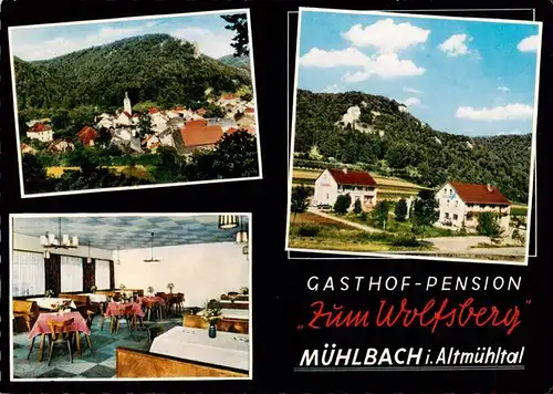 AK / Ansichtskarte  Muehlbach_Altmuehltal Gasthof Pension zum Wolfsberg Ortsansicht mit Kirche 