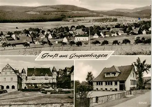 AK / Ansichtskarte 73878721 Grupenhagen_Aerzen Panorama Schloss Schwoebber Schule 