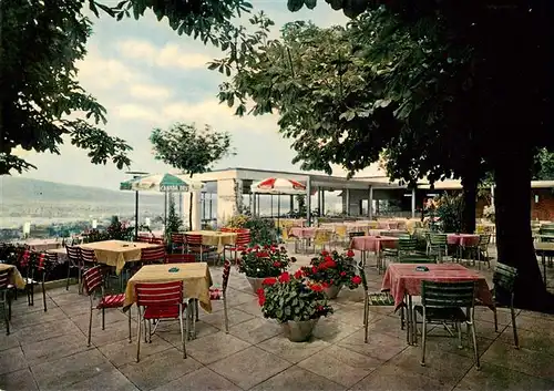 AK / Ansichtskarte  Zuerich_ZH Sonnenberg ob Klusplatz Gartenterrasse mit Pavillon Zuerich_ZH