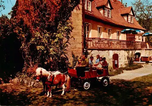 AK / Ansichtskarte 73880871 Koenigsberg_Bayern Schlossberggaststaette Ponyhof Koenigsberg Bayern