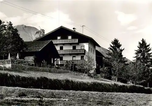 AK / Ansichtskarte  Fulpmes_Tirol_AT Jausenstation Groebenhof 