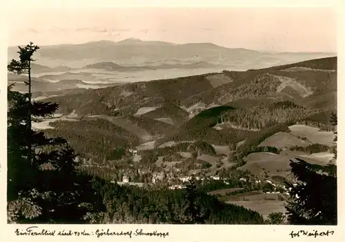 AK / Ansichtskarte 73883085 Goerbersdorf_Schlesien_PL Panorama Fernblick bis zur Schneekoppe 