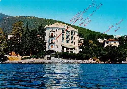 AK / Ansichtskarte 73883475 Opatija_Abbazia Hotel Lakatos 