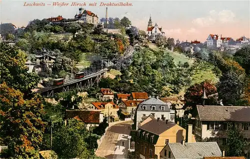 AK / Ansichtskarte  Loschwitz_Dresden_Elbe Weisser Hirsch mit Drahtseilbahn 