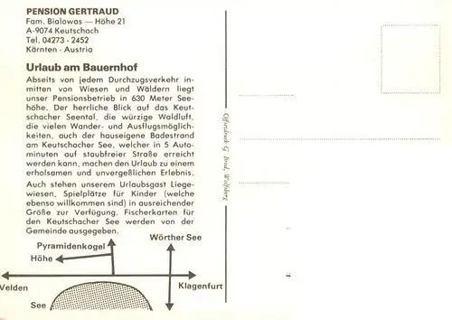 AK / Ansichtskarte  Keutschachersee_Kaernten_AT Pension Gertraud Gaststube Liegewiese 