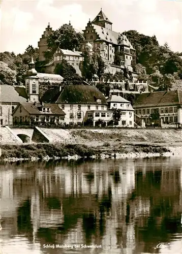 AK / Ansichtskarte  Mainberg Hotel Restaurant Zum schwarzen Adler Blick zum Schloss Mainberg